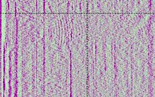 Frequenz-Zeit-Diagramm